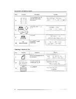 Предварительный просмотр 124 страницы Brother FAX-400 Owner'S Manual