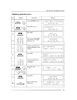 Предварительный просмотр 125 страницы Brother FAX-400 Owner'S Manual