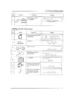 Предварительный просмотр 127 страницы Brother FAX-400 Owner'S Manual