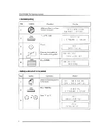 Предварительный просмотр 128 страницы Brother FAX-400 Owner'S Manual