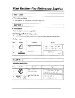 Preview for 3 page of Brother FAX-410 Owner'S Manual