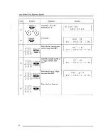 Preview for 4 page of Brother FAX-410 Owner'S Manual