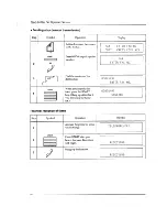 Preview for 6 page of Brother FAX-410 Owner'S Manual