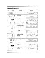 Preview for 7 page of Brother FAX-410 Owner'S Manual