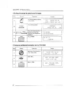 Preview for 14 page of Brother FAX-410 Owner'S Manual