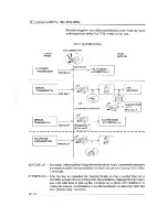 Preview for 62 page of Brother FAX-410 Owner'S Manual