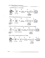 Preview for 136 page of Brother FAX-410 Owner'S Manual