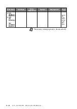 Preview for 48 page of Brother FAX-4750e Owner'S Manual