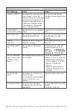 Preview for 108 page of Brother FAX-4750e Owner'S Manual