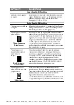 Preview for 118 page of Brother FAX-4750e Owner'S Manual