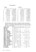 Preview for 148 page of Brother FAX-4750e Owner'S Manual