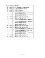 Preview for 4 page of Brother FAX-515 Parts List