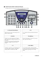 Preview for 13 page of Brother FAX-545 Service Manual