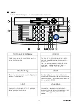 Предварительный просмотр 15 страницы Brother FAX-545 Service Manual