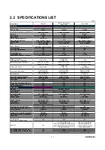 Предварительный просмотр 22 страницы Brother FAX-545 Service Manual