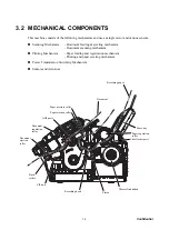 Предварительный просмотр 29 страницы Brother FAX-545 Service Manual