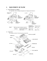 Предварительный просмотр 6 страницы Brother FAX 560 Service Manual