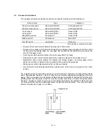 Предварительный просмотр 21 страницы Brother FAX 560 Service Manual