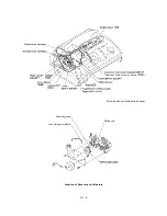 Предварительный просмотр 22 страницы Brother FAX 560 Service Manual