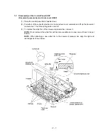 Предварительный просмотр 32 страницы Brother FAX 560 Service Manual