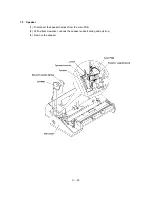 Предварительный просмотр 57 страницы Brother FAX 560 Service Manual