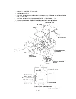 Предварительный просмотр 64 страницы Brother FAX 560 Service Manual