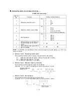 Предварительный просмотр 84 страницы Brother FAX 560 Service Manual