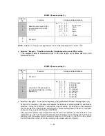 Предварительный просмотр 121 страницы Brother FAX 560 Service Manual