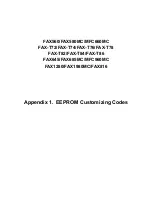 Предварительный просмотр 153 страницы Brother FAX 560 Service Manual