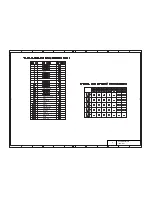 Предварительный просмотр 189 страницы Brother FAX 560 Service Manual