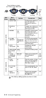 Предварительный просмотр 34 страницы Brother FAX-575 User Manual