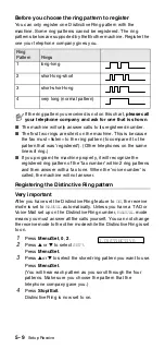 Предварительный просмотр 52 страницы Brother FAX-575 User Manual