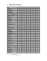 Preview for 7 page of Brother FAX-615 Service Manual