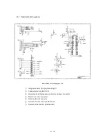 Preview for 31 page of Brother FAX-615 Service Manual