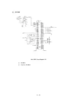 Preview for 33 page of Brother FAX-615 Service Manual