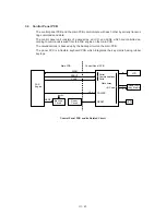 Preview for 36 page of Brother FAX-615 Service Manual