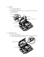 Preview for 56 page of Brother FAX-615 Service Manual