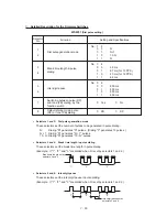 Preview for 82 page of Brother FAX-615 Service Manual