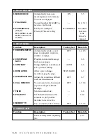 Preview for 26 page of Brother FAX-645 Owner'S Manual