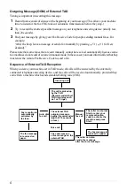 Предварительный просмотр 15 страницы Brother FAX-717 User Manual