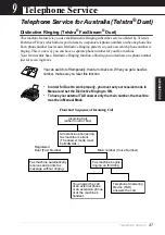 Предварительный просмотр 56 страницы Brother FAX-717 User Manual