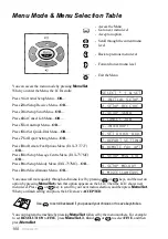 Предварительный просмотр 109 страницы Brother FAX-717 User Manual