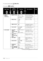 Предварительный просмотр 111 страницы Brother FAX-717 User Manual