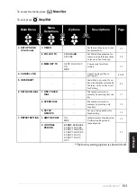 Предварительный просмотр 112 страницы Brother FAX-717 User Manual