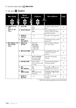 Предварительный просмотр 113 страницы Brother FAX-717 User Manual