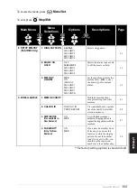 Предварительный просмотр 114 страницы Brother FAX-717 User Manual