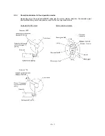 Предварительный просмотр 20 страницы Brother FAX 750 Service Manual