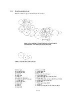 Предварительный просмотр 27 страницы Brother FAX 750 Service Manual