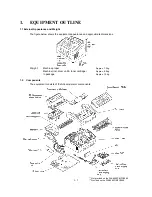 Preview for 7 page of Brother FAX-8060P Service Manual