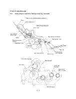 Preview for 23 page of Brother FAX-8060P Service Manual